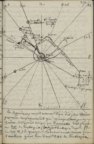 Image du fonds Lesson numérisé